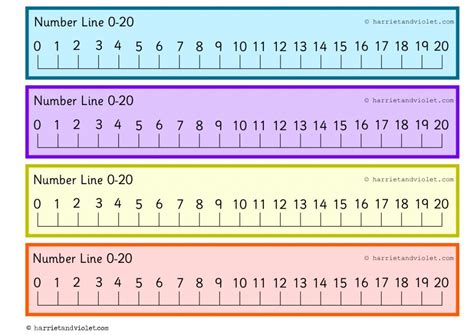 Number Lines Printable 0-20