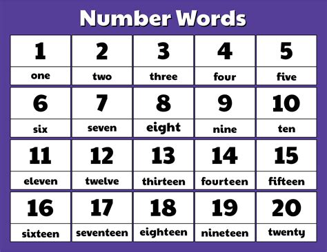 Numbers With Words Printable