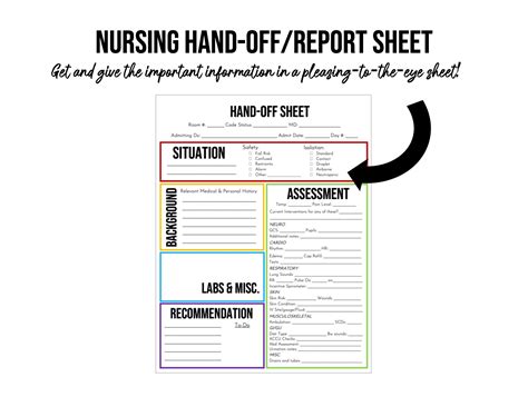 Nurse Hand Off Report Template