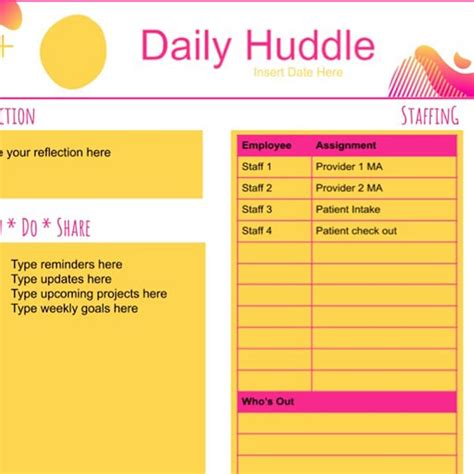 Nurse Huddle Template