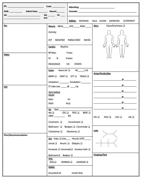 Nursing Report Sheet Template Icu