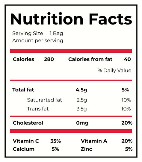 Nutrition Facts Label Template Free