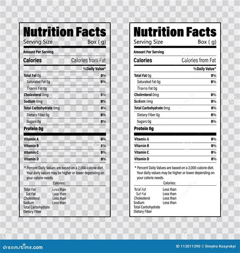 Nutrition Label Template Illustrator