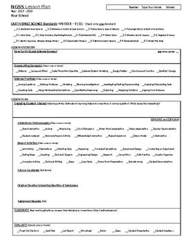 Nys Lesson Plan Template With Standards