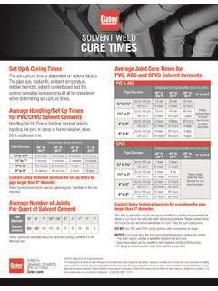 Oatey Pvc Cement Cure Time Chart