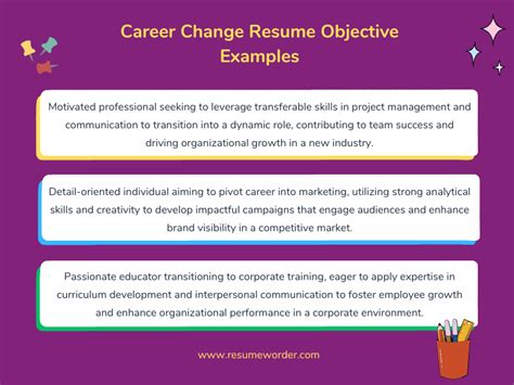 Objective On Resume For Career Change