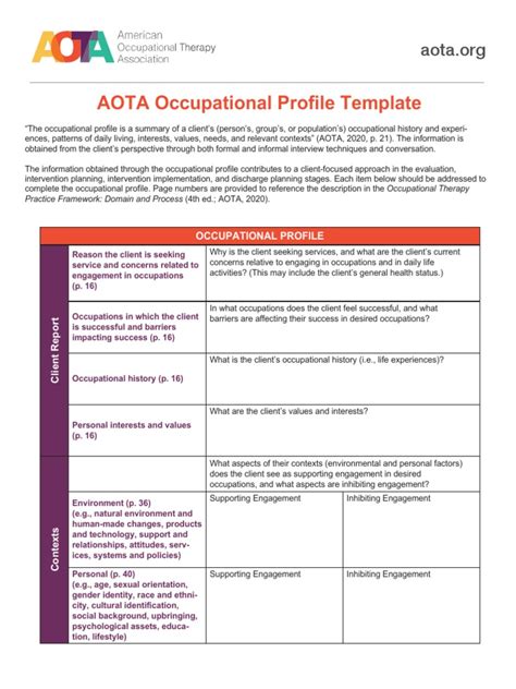 Occupational Profile Template
