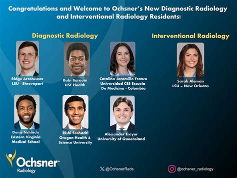 Ochsner Chart