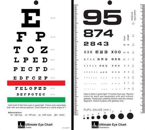 Ohio Bmv Eye Exam Chart