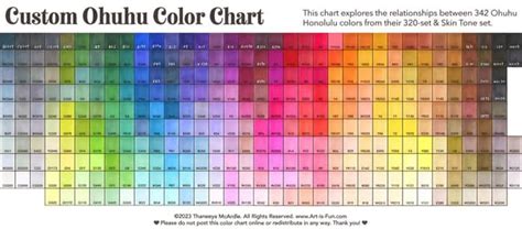Ohuhu 320 Color Chart