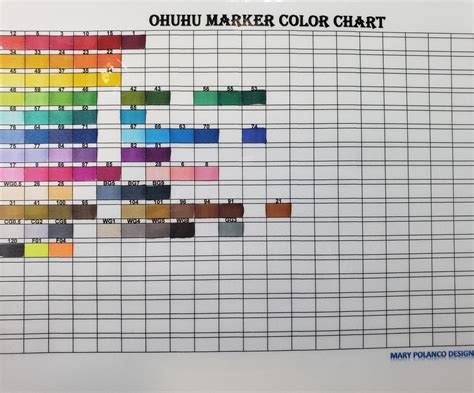 Ohuhu Color Swatch Chart