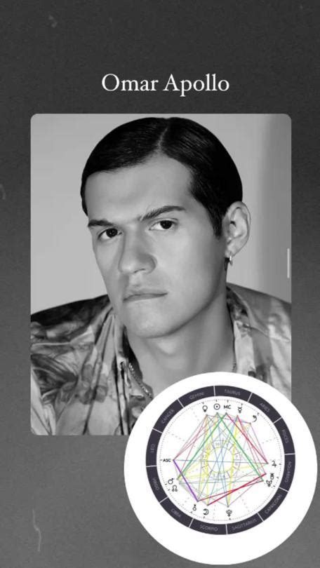Omar Apollo Birth Chart