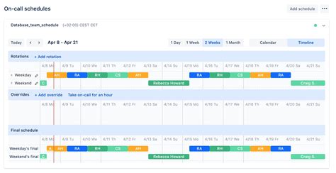 On Call Rotation Schedule Template