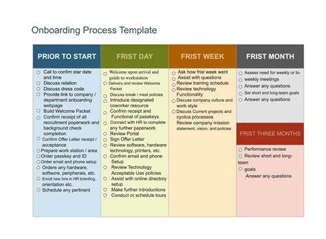 Onboarding Document Template