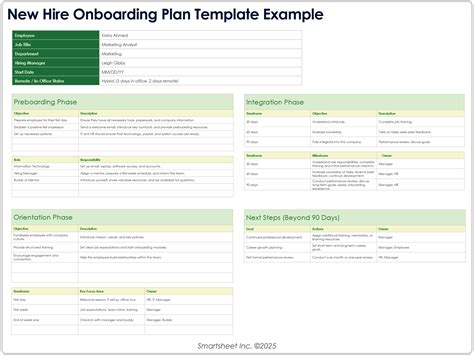Onboarding Plan Template