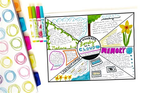 One Pager Template For Students