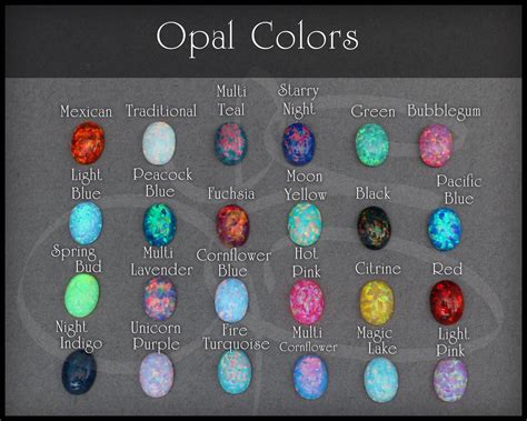 Opal Colour Chart