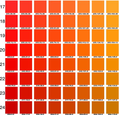 Orange Pantone Color Chart