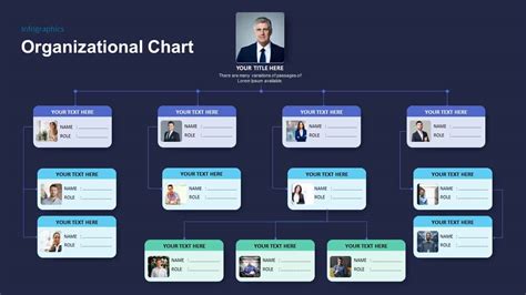 Org Chart Template Ppt