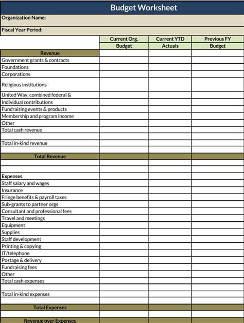 Organization Budget Template
