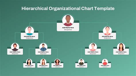 Organizational Chart Ppt Template