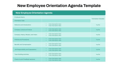 Orientation Agenda Template