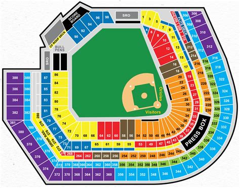 Oriole Park Seating Chart