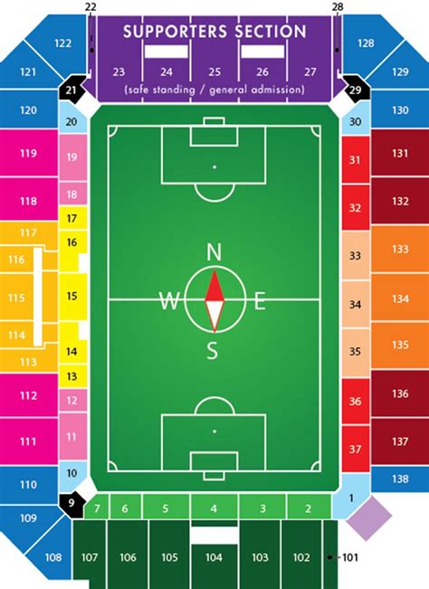 Orlando City Seating Chart