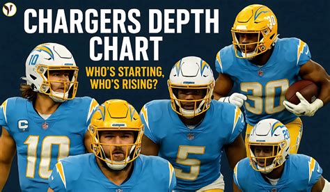 Ourlads Chargers Depth Chart