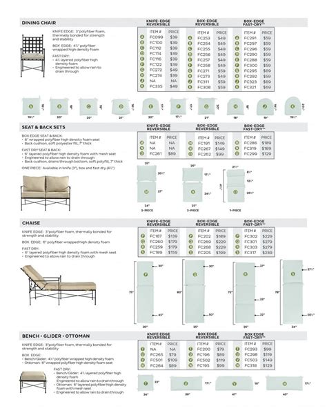 Outdoor Cushion Sizes Chart