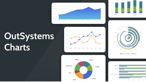 Outsystems Charts
