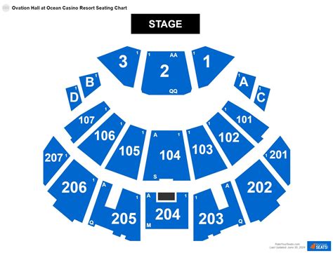 Ovation Hall Seating Chart