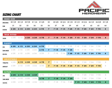 Pacific Headwear Size Chart