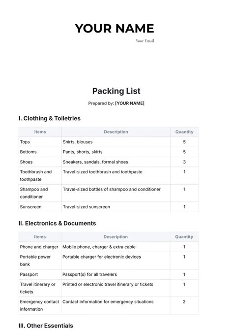 Packing List Template Free