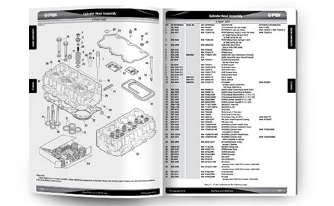 Pai Mack Parts Catalog