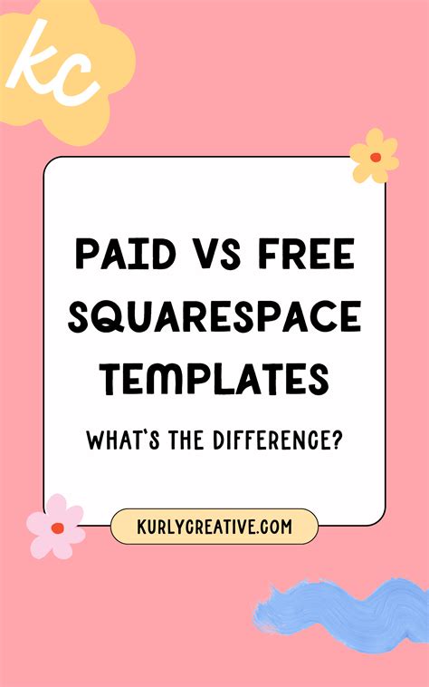 Paid Squarespace Templates