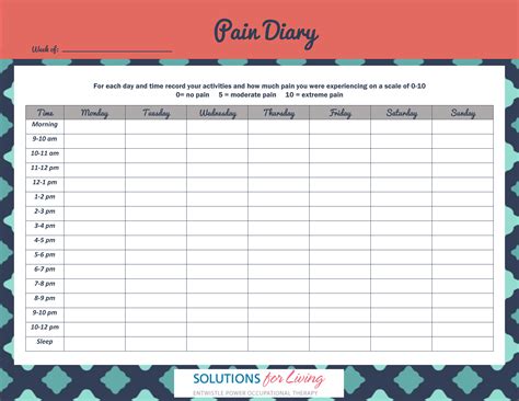 Pain Diary Template