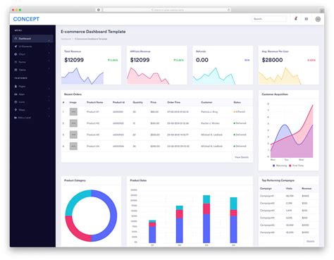 Paper Panel Bootstrap 4 Admin Dashboard Template Free Download