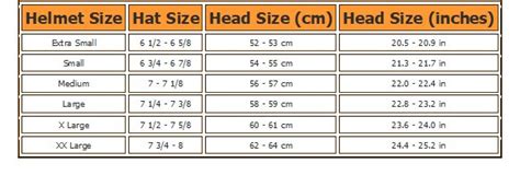 Pasgt Helmet Size Chart