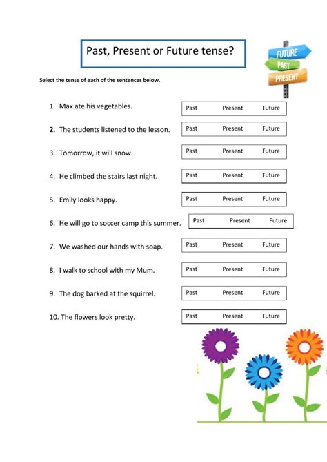 Past Present And Future Tense Verbs Quiz Printable