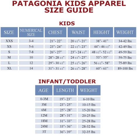 Patagonia Size Chart Kids
