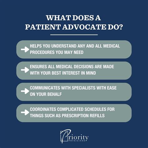 Patient Advocate Career