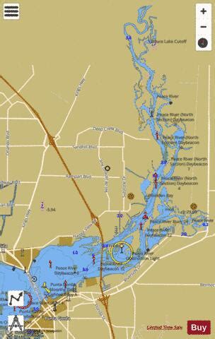 Peace River Depth Chart