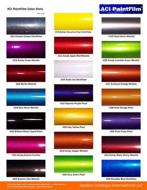 Pearl Car Paint Colors Chart