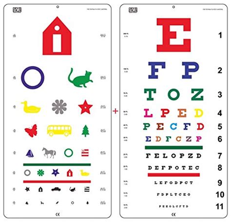 Pediatric Snellen Eye Chart