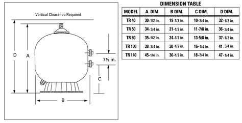 Pentair Pool Filter Size Chart