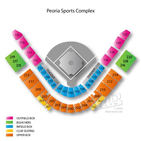 Peoria Sports Complex Seating Chart