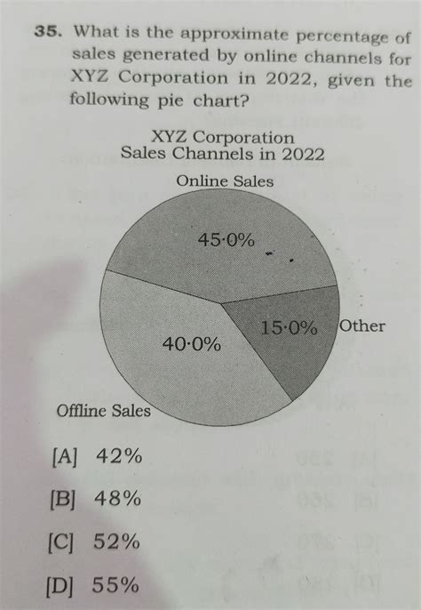 Percentage Calculation Chart