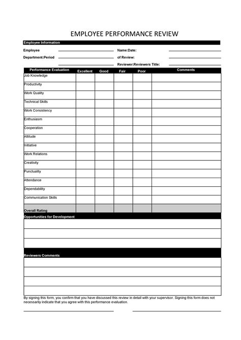 Performance Appraisal Template