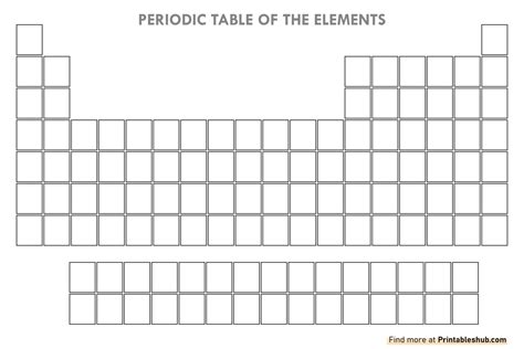 Periodic Table Template Blank